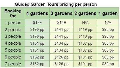 Pricing per person on our bespoke guided garden tours in Wanaka, with discounts when booking for several participants. 